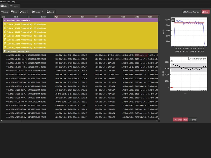 Software - Rapid Data Output